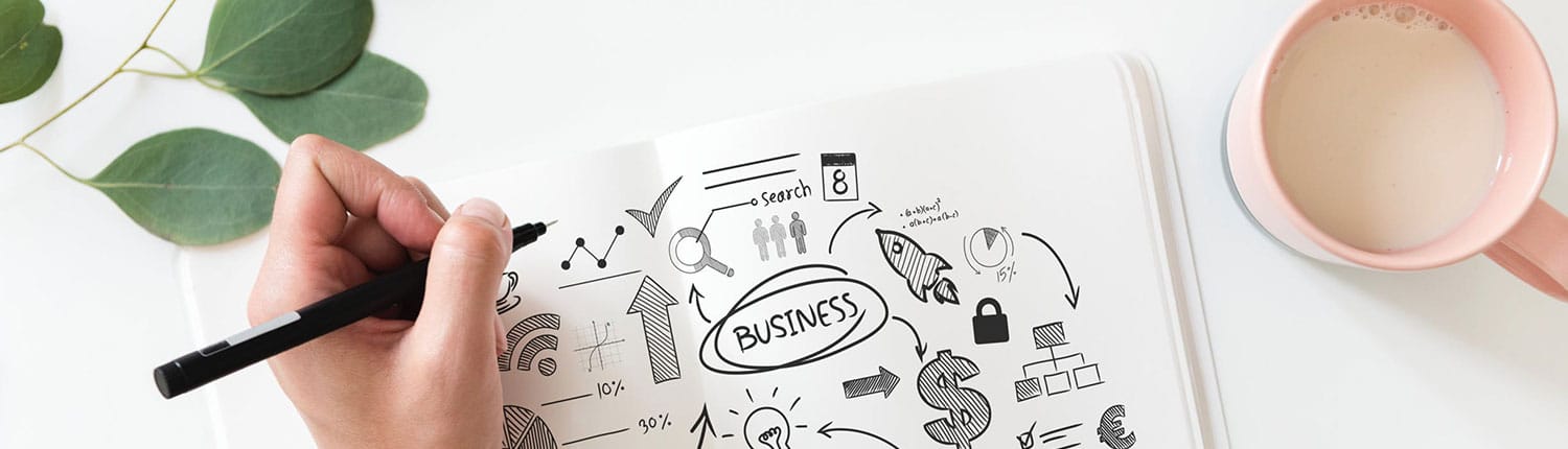 persoonlijke effectiviteit