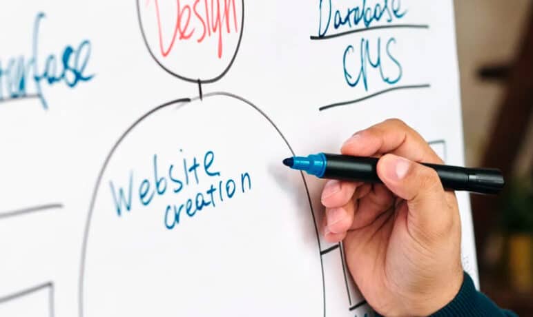 woordweb maken
