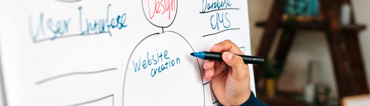 woordweb maken