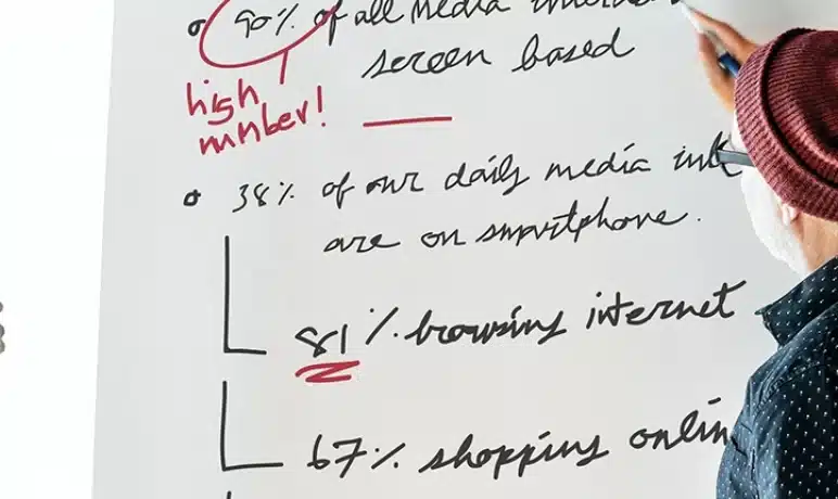 Man en vrouw die hun prioriteiten op een whiteboard schrijven